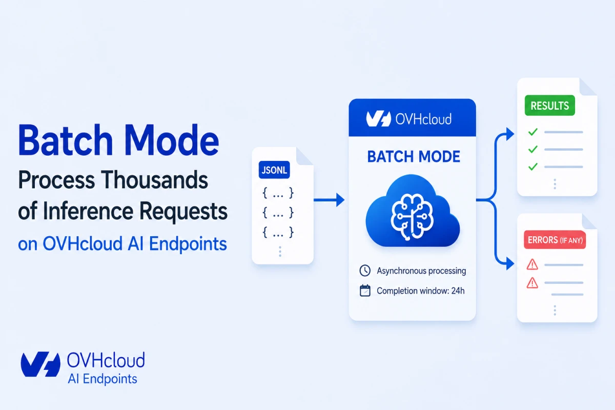 Как ускорить обработку тысяч AI-запросов: пакетный режим OVHcloud AI Endpoints