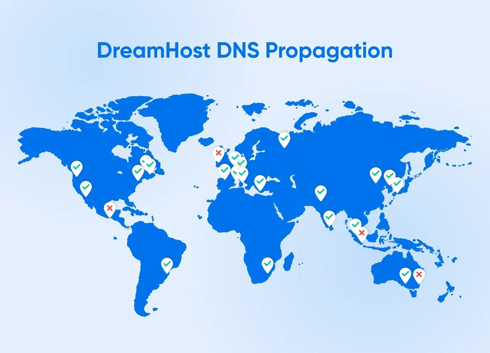 Nameserver и DNS: в чем разница? Понятное объяснение для вебмастеров