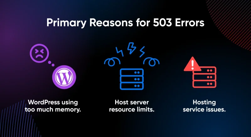 503 Service Unavailable Error: How To Fix It in WordPress