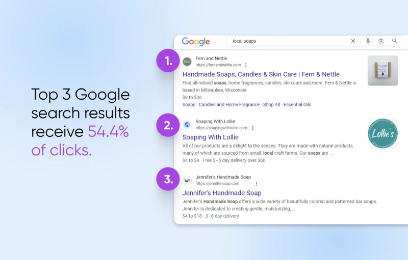 Keyword Research for SEO: 5 Steps To Reach More Customers