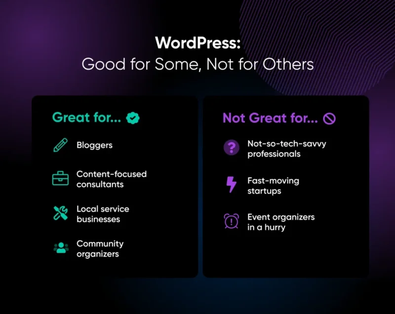 Platform and Tool Selection for Service Businesses: WordPress, Builders, Plugins, and More