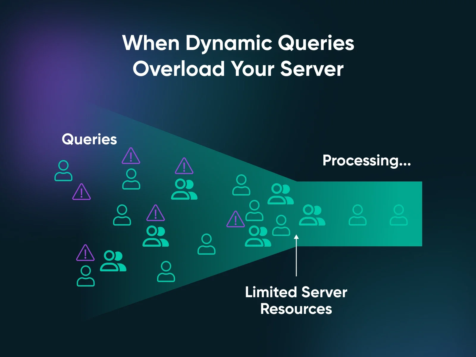5 Signs Your Website Needs a VPS Upgrade
