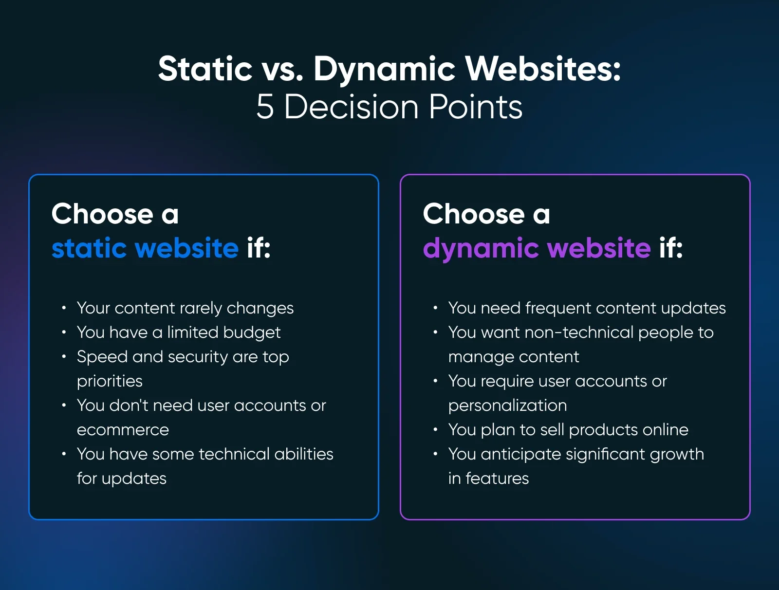 Static vs. Dynamic: Which Website Is Right for You?